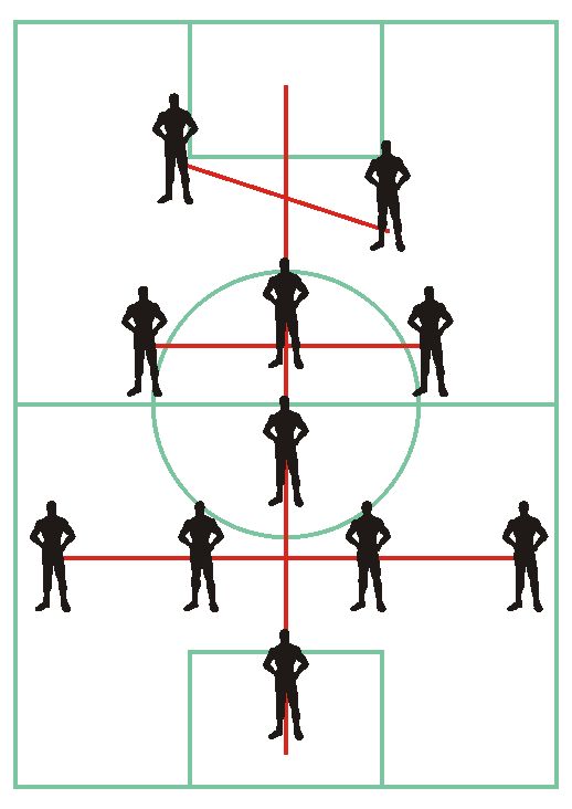 4-1-3-2 перевернутый православный крест