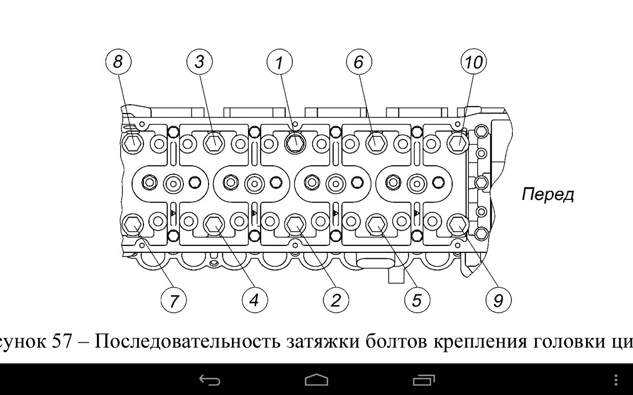 Какой порядок затяжки гбц