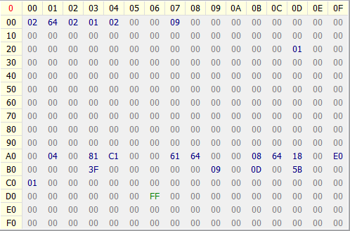 Acer Aspire V3-571, V3-571G, V3-531  V3-531G