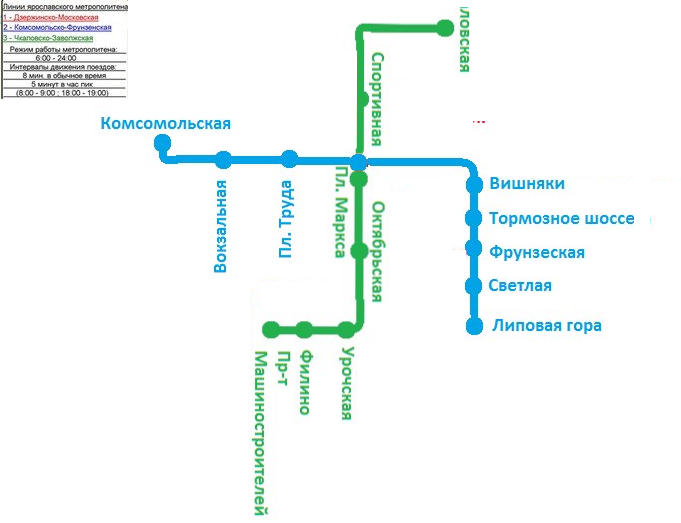 Метро абхазии схема