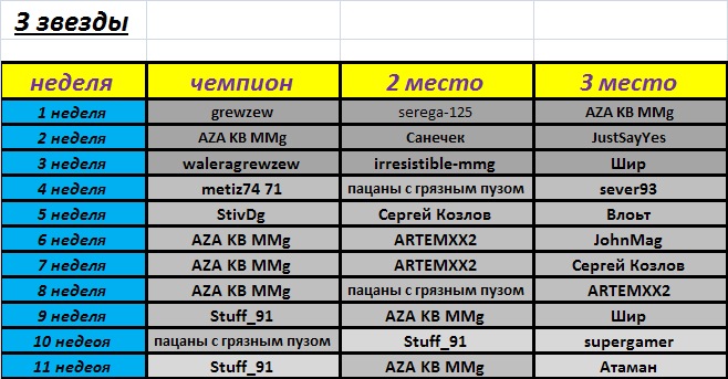 ааа