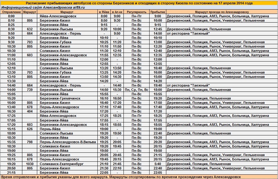 расписание автобуса пермь соликамск пермь