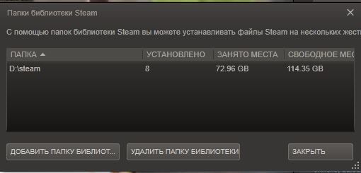 Steam папка библиотеки. Папки библиотеки Steam. STEAMLIBRARY что за папка. Стим нтфс. Исходные папки установки стим.