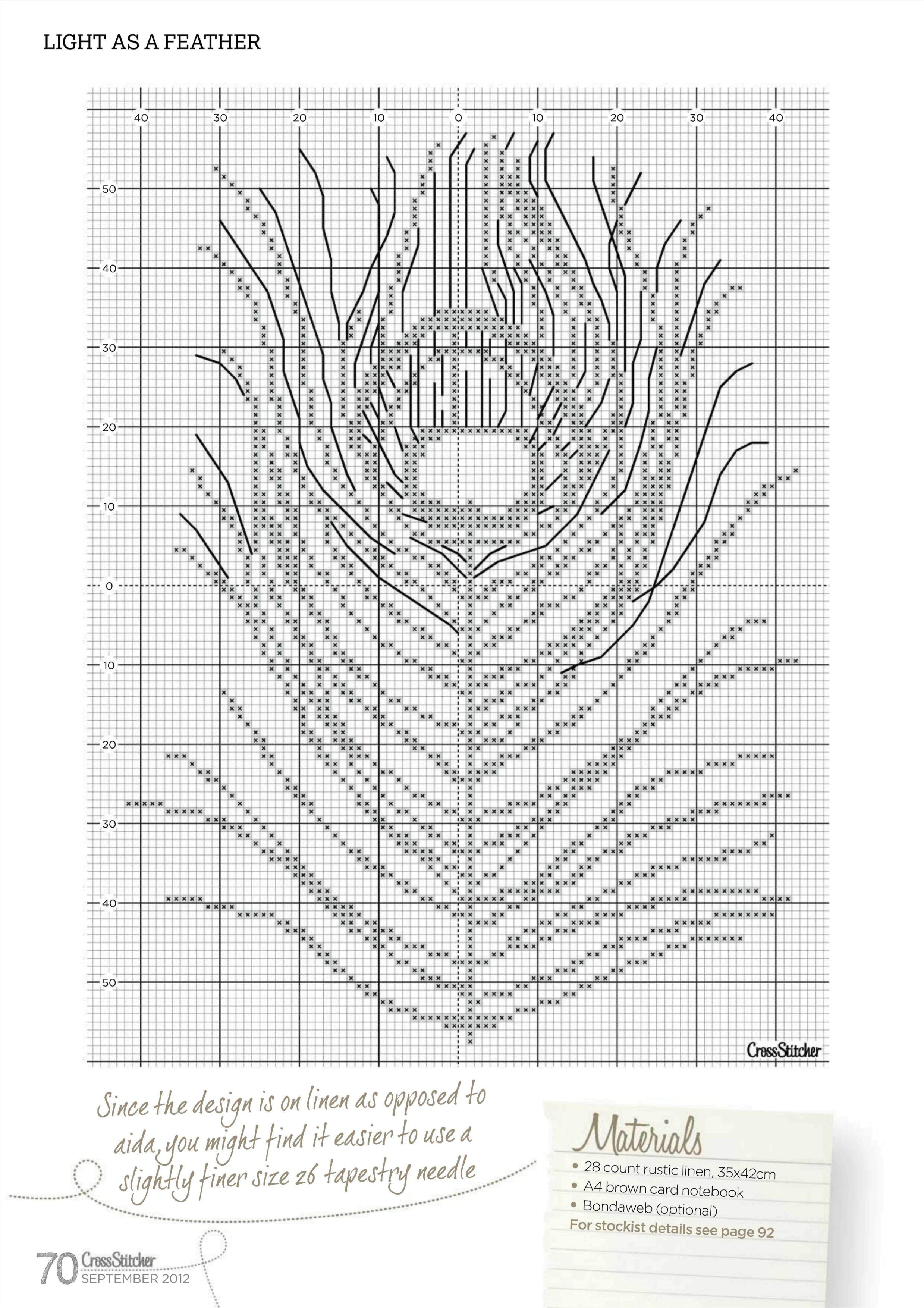 Палантин павлинье перо спицами схемы. Узор павлиний хвост схема. Схема павлиньего пера спицами. Узор павлиний хвост спицами схемы с описанием. Вязание павлиний хвост спицами схема.
