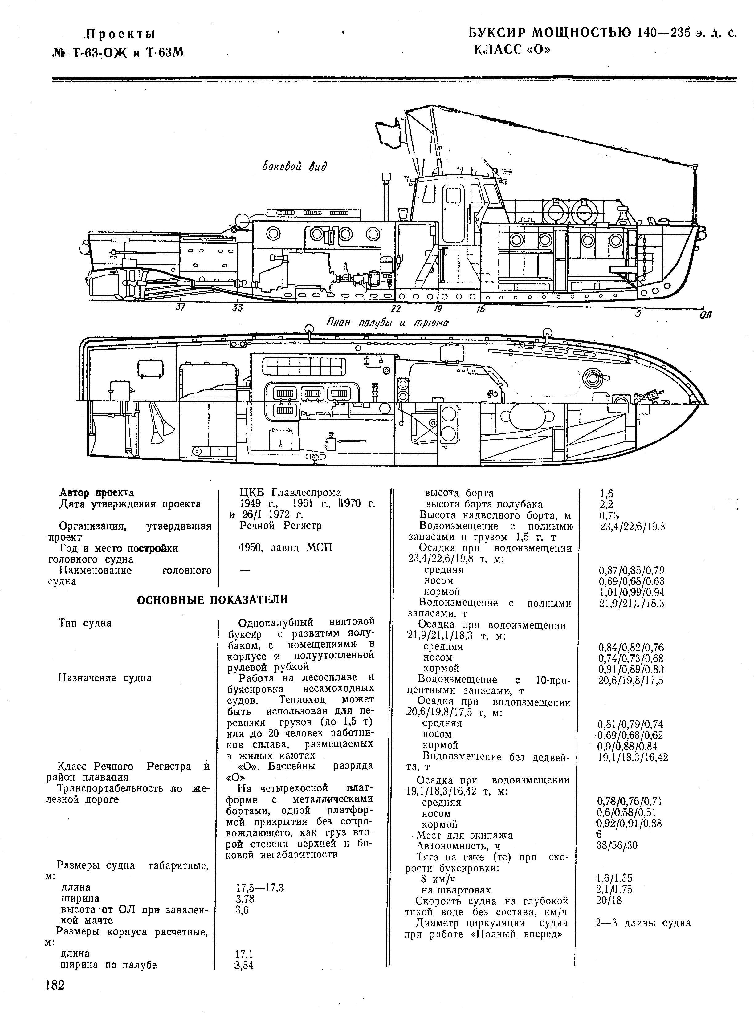 Проект т 63 чертежи