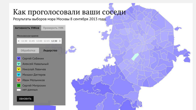 Как проголосовали в москве результаты