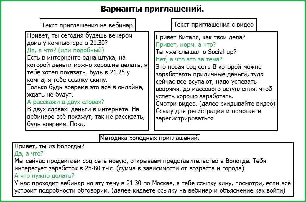 Бизнес текст. Скрипты для приглашения в сетевой. Скрипты приглашений в бизнес. Скрипты приглашения в сетевой бизнес. Скрипты приглашений в сетевой маркетинг.