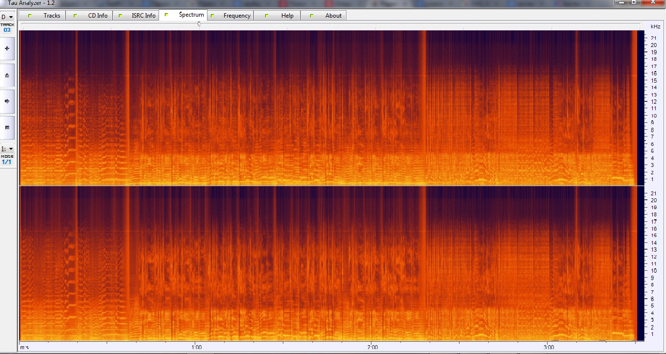 Flac track cue. Спектр 320 mp3.