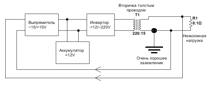 Генератор барбоса схема